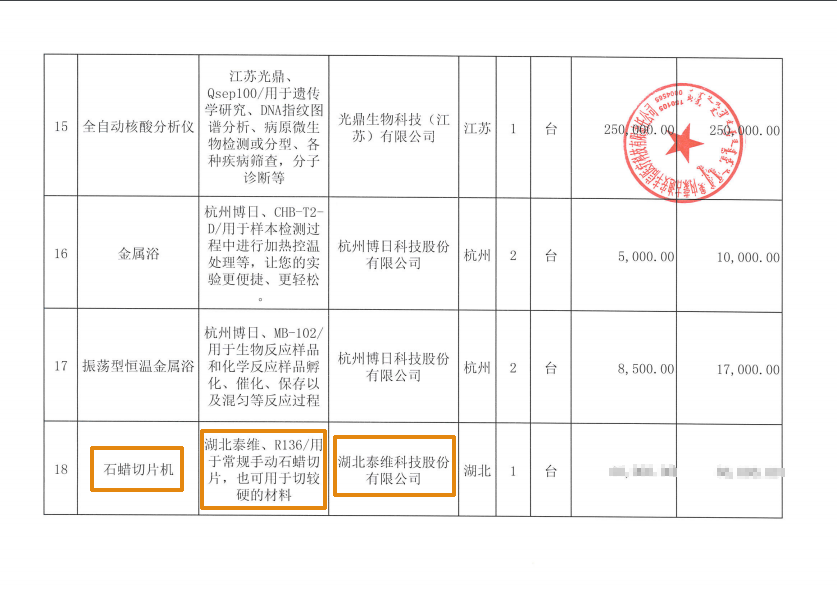 內(nèi)蒙自治區(qū)人民醫(yī)院中標.png
